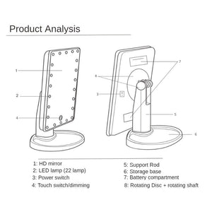 LED Mirror.